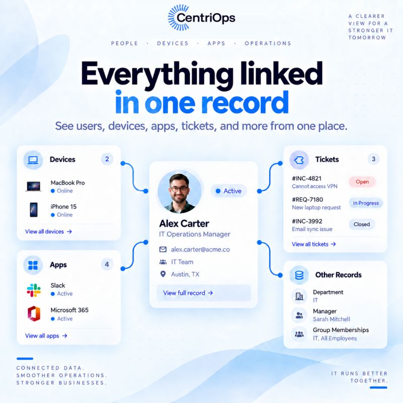 LinkedIn post